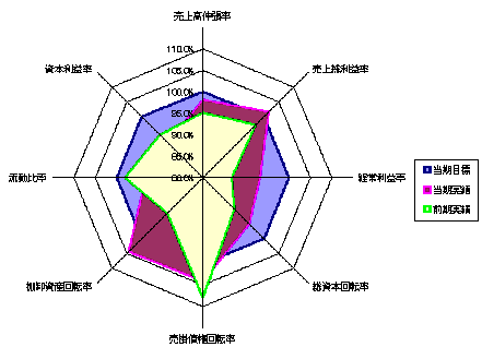 12月号